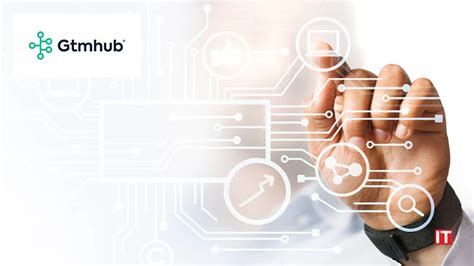 The Leading Strategy Execution Platform .
